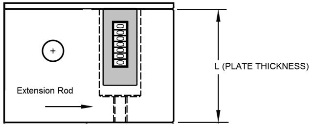 Verlängerung für mechanischen Zykluszähler