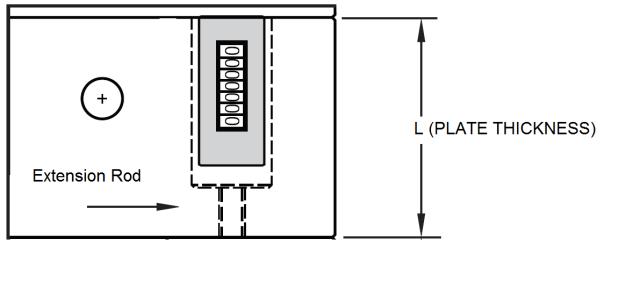 Verlängerung für mechanischen Zykluszähler