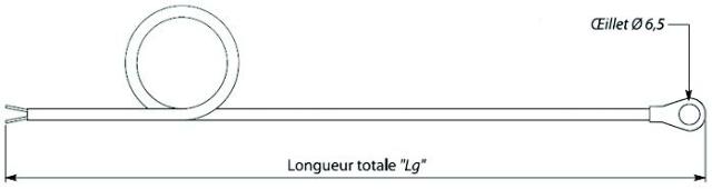 Thermoelement – Unterlegscheibentyp